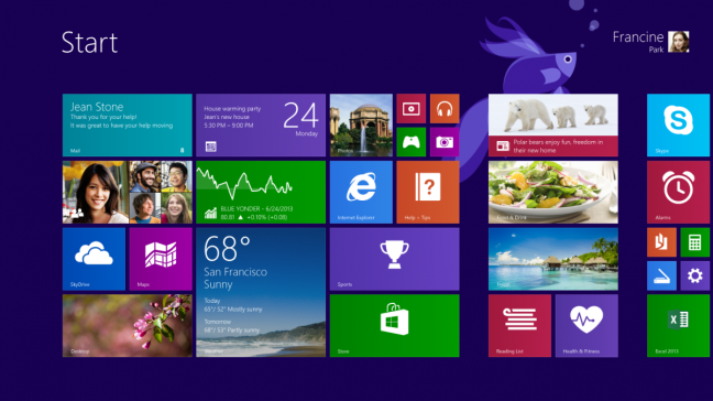 Windows 8 Iso Image Download For Mac